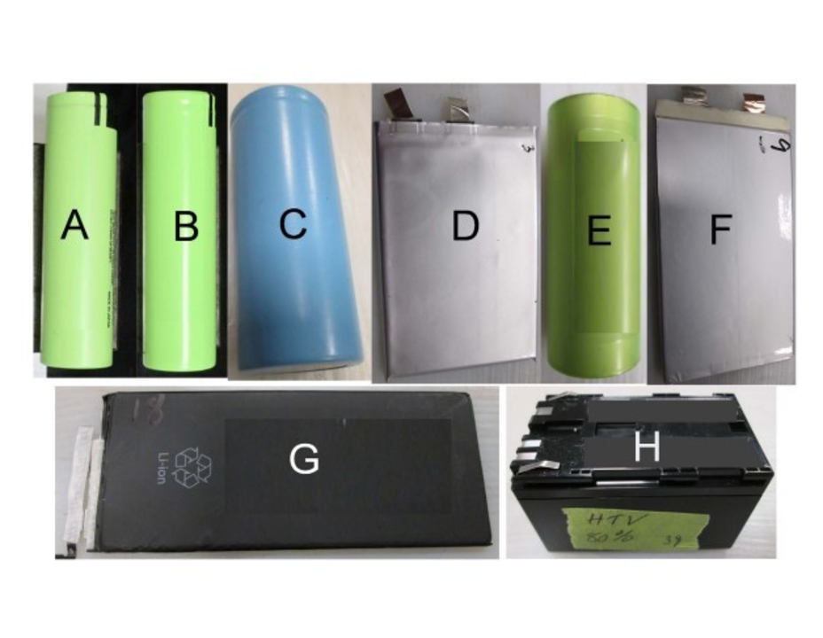 Safety of Lithium-Ion Cells and Batteries at Different States-of- Charge